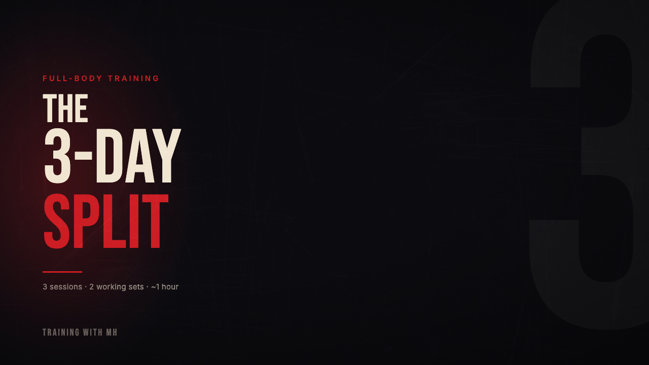 The 3-Day Split guide cover