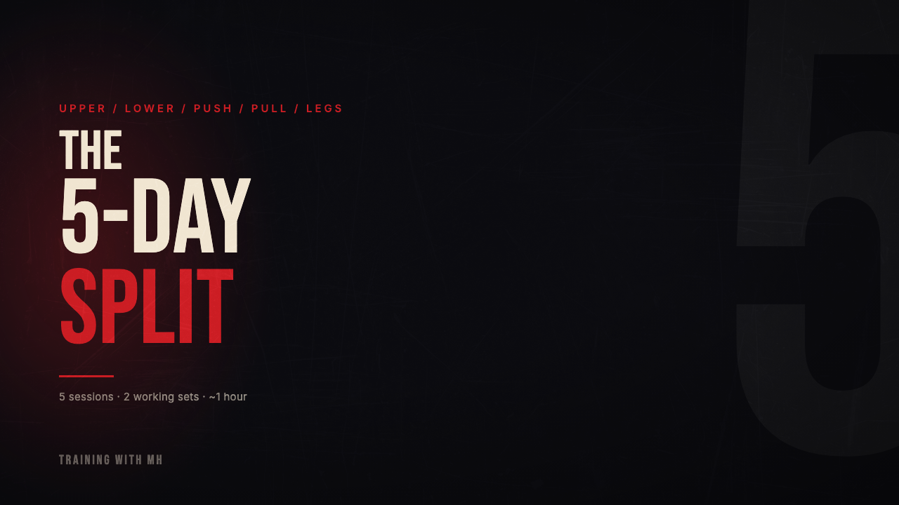 The 5-Day Split guide cover